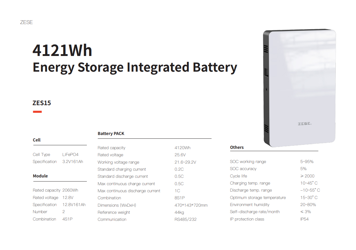 ZESE 4121Wh Energio Stokado Integra Baterio ZS15
